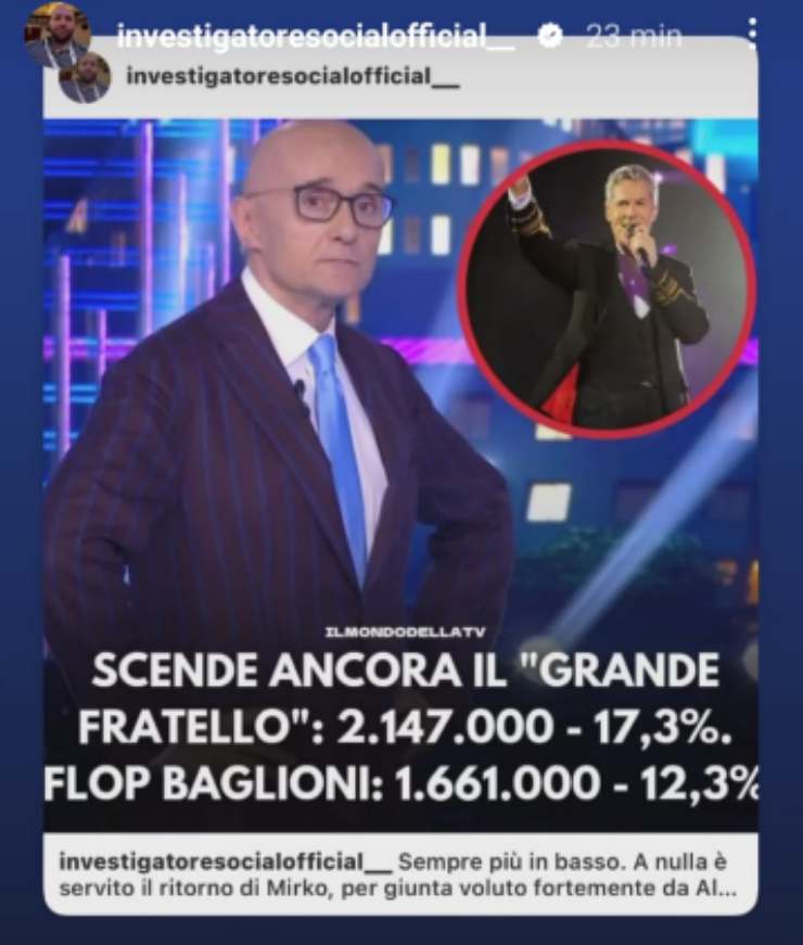 Signorini rischio chiusura gf