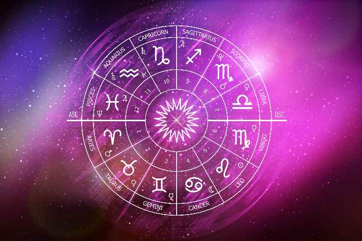 I segni zodiacali più fortunati in amore 